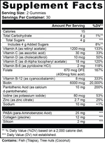 Hair, Skin, and Nail Growth