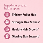 Hair, Skin, and Nail Growth