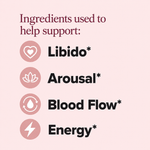 Intimate Wellness