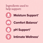 Vaginal Moisture